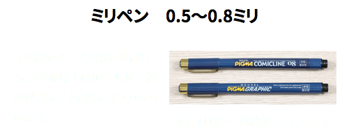 ［ミリペン　0.5～0.8ミリ］
ワク線やフキダシ用に使われる。ワク線用では0.5ミリが主流だが、0.8ミリを選ぶマンガ家もいるぞ。太さは0.5～0.8がオススメ！